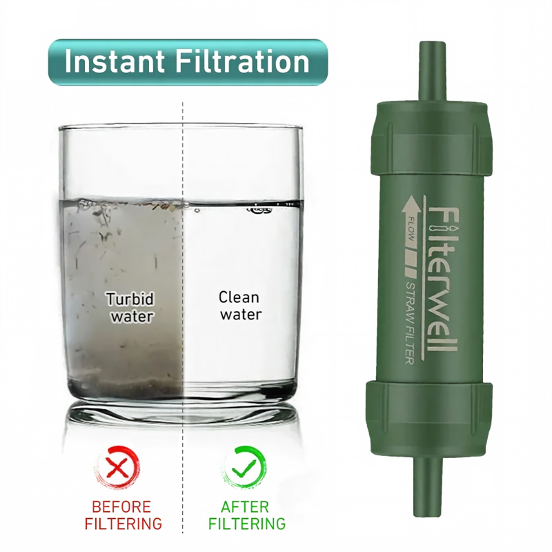 หลอดกรองน้ำขนาดเล็กแบบพกพาสำหร - Water Purification Straw บทวิจารณ์และราคา