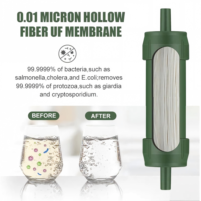 หลอดกรองน้ำขนาดเล็กแบบพกพาสำหร - Water Purification Straw บทวิจารณ์และราคา